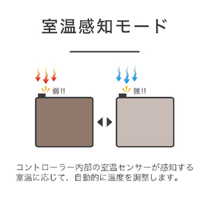 コイズミ 電気カーペット(2畳相当) e angle select KDC20253DE5-イメージ12