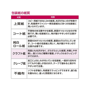 タカ印 包装紙10枚ロール マリン 全判 FC289PM-49-8221-イメージ6