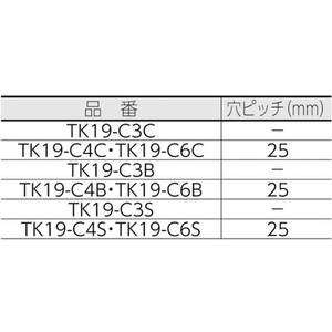 トラスコ中山 TRUSCO ジョイント金具19型C ステンレス 寸法143×13.5 穴数4 FC449EX-2830931-イメージ2