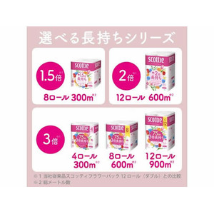 クレシア スコッティ フラワーパック 3倍長持ち ダブル 75m 8ロール×6P FC92592-イメージ10