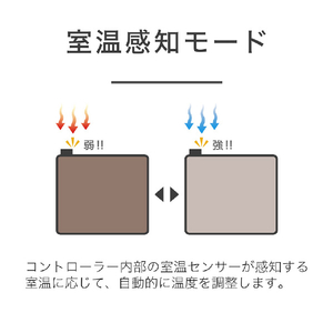 コイズミ 電気カーペット(3畳相当) e angle select KDC30253DE5-イメージ12