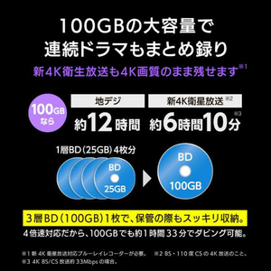 ビクター 録画用BD-R XL M-DISC 100GB 2-4倍速 インクジェットプリンター対応 3枚入り ホワイト VBR520YMDP3J1-イメージ6