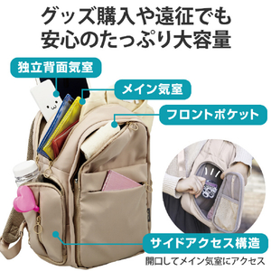 エレコム 推しごとバックパック Mサイズ グレージュ BM-OGBP02MGY-イメージ6