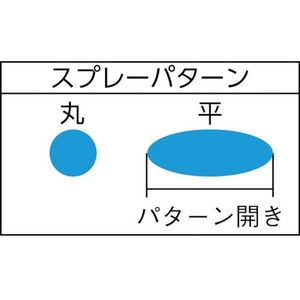 ＷＴＢワタベコーポレーション マグスプレーガンセット 重力式0.4L1.5150185 FC011JP-8275630-イメージ2