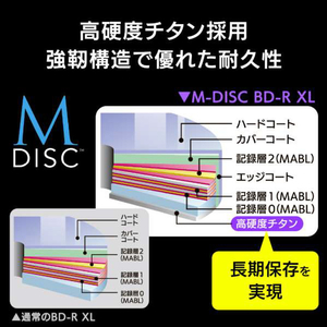 ビクター 録画用BD-R XL M-DISC 100GB 2-4倍速 インクジェットプリンター対応 5枚入り ホワイト VBR520YMDP5J1-イメージ3