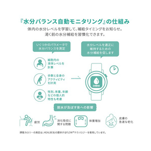 シャープ スマートウォッチ シルバー MH-W01-S-イメージ4