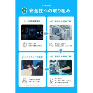 Anker Anker Nano Power Bank (5000mAh, MagGo, Slim) オレンジ A1665NO1-イメージ9