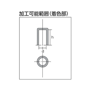 カネテック 永磁ホルダ サマリウムコバルト磁石 OD18mm 円形・ステンレス 5018吸着面深さ0.5mmまで FC275CJ-4063660-イメージ2