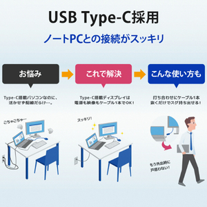 I・Oデータ 21．45型液晶ディスプレイ ブラック LCD-C221DBX-イメージ4