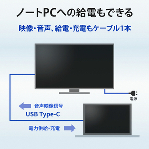 I・Oデータ 21．45型液晶ディスプレイ ブラック LCD-C221DBX-イメージ5
