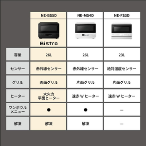 パナソニック オーブンレンジ Bistro ブラック NE-BS5D-K-イメージ6