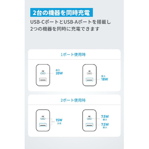 Anker Charger (20W・2-Port) with USB-C & USB-C ケーブル ブラック B2348N11-イメージ7