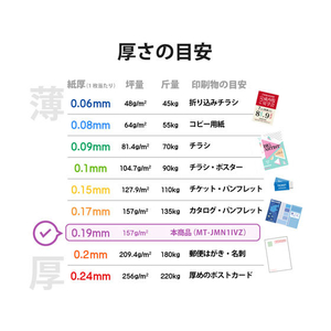 エレコム 名刺用紙 マイクロミシン 250枚 アイボリー FC08962-MT-JMN1IVZ-イメージ6