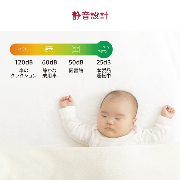 LGエレクトロニクス 空気清浄機 PuriCarePetHit ホワイト AS607HWT0 当社自動モード比較 9%除去 LG ThinQ