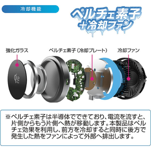 カシムラ Qi2/25Wマグネットワイヤレス充電器 エアコン取付 FCK647D-KW62-イメージ5
