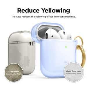 elago CLEAR CASE for AirPods/AirPods 2nd Charging/AirPods 2nd Wireless Aqua Blue EL_APACSTPCE_BL-イメージ4