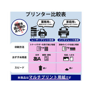 エレコム 名刺用紙 マイクロミシン 1200枚 ホワイト FC08964-MT-JMN1WNZP-イメージ5