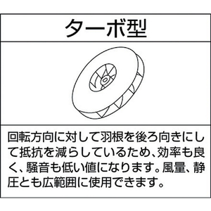 昭和 電動送風機　汎用シリーズ（０．０４ｋＷ） SB-151-イメージ2