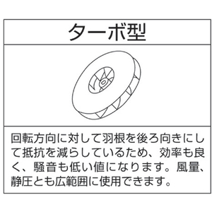 昭和 電動送風機　汎用シリーズ（０．０４ｋＷ） SB-151-イメージ4