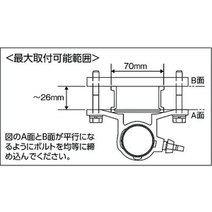 長谷川工業 L型アウトリガー FC547JW-8369318-イメージ8