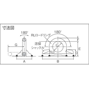 ルッドリフティングジャパン 溶接式リングシャックル VRBS 6.7 5.7170398460 FC283HJ-8195569-イメージ3