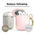 elago CLEAR CASE for AirPods/AirPods 2nd Charging/AirPods 2nd Wireless Lovely Pink EL_APACSTPCE_PK-イメージ4