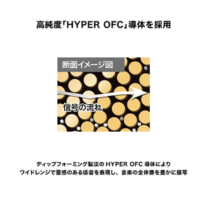 オーディオテクニカ フォノケーブル AT-TC300/1.2-イメージ6