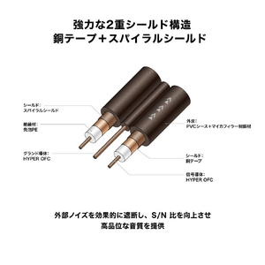 オーディオテクニカ フォノケーブル AT-TC300/1.2-イメージ9