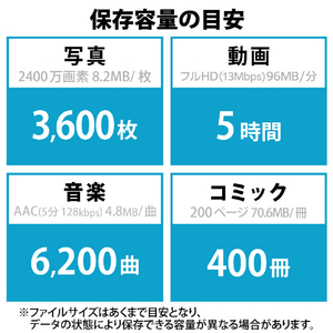 エレコム キャップ式USB Type-Cメモリ(32GB) ブラック MF-CAU32032GBK-イメージ6