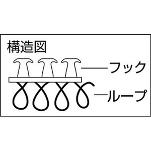 トラスコ中山 マジックバンド[[R下]] 超薄型 10mm×3m 白 FC465FZ-3897516-イメージ2