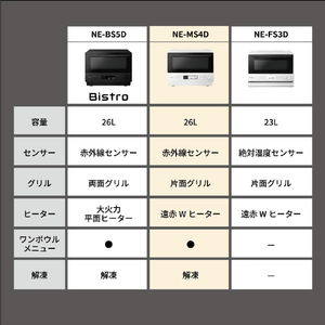パナソニック オーブンレンジ ブラック NE-MS4D-K-イメージ3