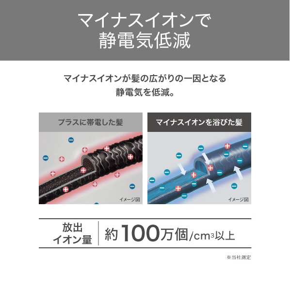 テスコム マイナスイオン コンパクトブラシアイロン ホワイト TB460AW 人気・おすすめ｜使いやすい・旅行におすすめ 品質保証 全国発送 正規品・日本国内発送・安心保証付き