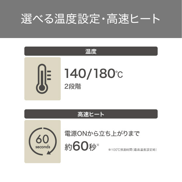 テスコム マイナスイオン コンパクトブラシアイロン ホワイト TB460AW 人気・おすすめ｜使いやすい・旅行におすすめ 品質保証 全国発送 正規品・日本国内発送・安心保証付き