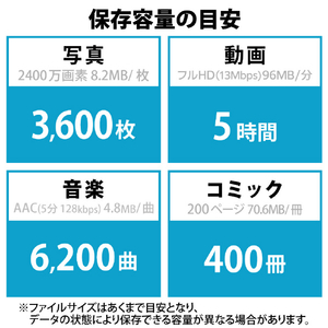 エレコム キャップ式USB Type-Cメモリ(32GB) シルバー MF-CAU32032GSV-イメージ6