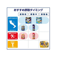 味の素 FC53693 アミノバイタル プロ 120本入 箱 |エディオン公式通販