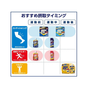 味の素 アミノバイタル プロ 120本入 箱 FC53693-イメージ3