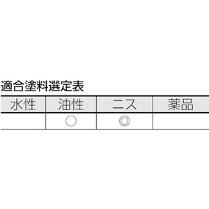 トラスコ中山 PCホーム刷毛 10号 302551851本 FC630JL-2548291-イメージ3