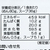 小笠原製粉 みそニャン麺 みそ味 FCU2905-イメージ4