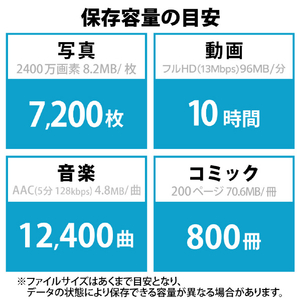エレコム キャップ式USB Type-Cメモリ(64GB) シルバー MF-CAU32064GSV-イメージ6
