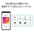 I・Oデータ CDレコ搭載 スマートCDプレーヤー CD-P1/J-イメージ8