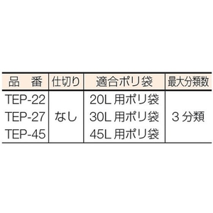 トラスコ中山 ペタルペールスリム 22L FC261HF-3926117-イメージ2