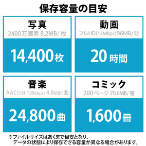 エレコム キャップ式USB Type-Cメモリ(128GB) ブラック MF-CAU32128GBK-イメージ6