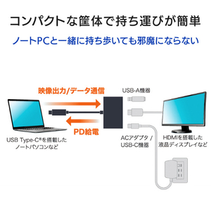 I・Oデータ PD140W 対応マルチポートハブ ホワイト GP-CMA5G14/W-イメージ3