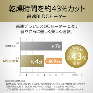 コイズミ ドライヤー ネイビー KHD-M800/A-イメージ13