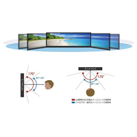 アイティプロテック LCD12HCV-IPSW 12．6型バータイプ液晶モニター