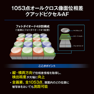 OMデジタルソリューションズ デジタル一眼カメラ・ボディ OMSYSTEM ブラック OM-1M2-イメージ10