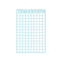 エディオンネットショップ ショウワノート Fpl 2 1 ジャポニカ学習帳 ポケットモンスター さんすう 14マス B5