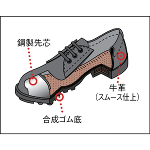シモン 安全靴　短靴　ＦＤ１１　２６．５ｃｍ FD11-265-イメージ4