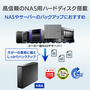I・Oデータ USB 5Gbps対応 外付けハードディスク 32TB HDJA-UTN32B-イメージ4