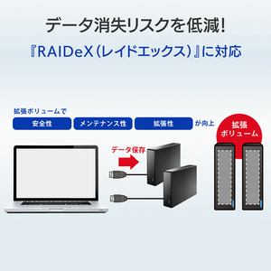 I・Oデータ USB 5Gbps対応 外付けハードディスク 32TB HDJA-UTN32B-イメージ8